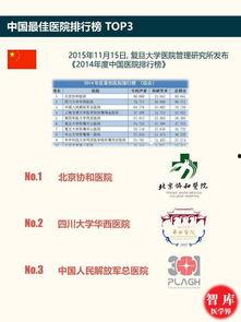 最新医院爆料新闻报道文章,医院内部惊人真相揭露
